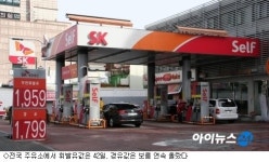 국제 유가 혼조…국내 유가 강세