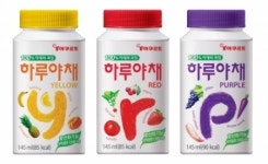 한국야쿠르트, 유통기한 표기 오류 자진 리콜 실시