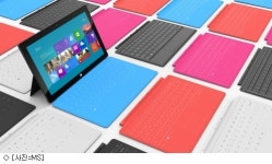 MS, 태블릿·PC 제조업체에 제3의 길 제시?