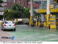 국제유가 하락세 전환…국내유가 강세 지속