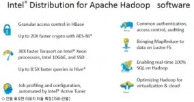 인텔, 하둡 통해 데이터 공존 방법 모색