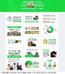 한 끼 하시는 분? ···즐기는 이들의 비상구