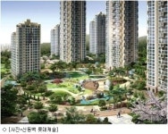신동백롯데캐슬, 파격 분양으로 주목