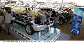 현대·기아차, R&D 협력사 테크 페스티벌 개최