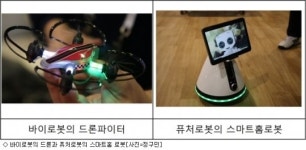 [정구민] CES 2015, 우리나라 중소기업의 도전