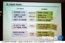 우리텔레콤 제4이통 추진, 3년 안에 흑자전환