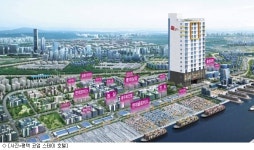 투자1번지 평택, 코업스테이호텔 투자자 몰려 화제!