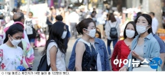 창원·보성·속초 메르스 확산…확진자 122명