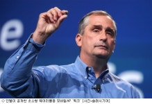 웨어러블 시대, 부품열전 ④반도체