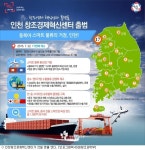 동북아 물류허브 인천 스마트물류 거점으로 재탄생