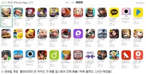 게임빌 간판게임 별이되어라 애플 전체 매출 1위 올라