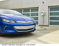 성큼 다가온 전기車 시대, 엔진 시동 걸었다