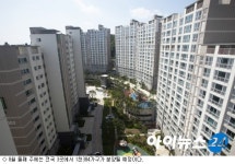 [8월 2주 분양동향] 휴가철 영향, 1천384가구 분양 예정