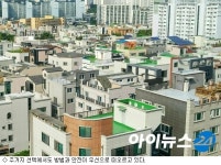 안전 우선…첨단 보안 시스템 갖춰진 주거시설 뜬다