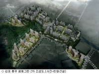 한화건설, 김포 풍무 꿈에그린 2차 계약 5일 만에 완판
