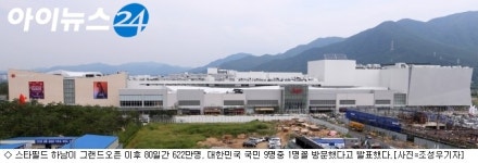 오픈 100일 스타필드 하남, 국민 9명 중 1명 다녀갔다