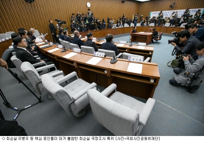 윤석열 대통령 등 4명에 대한 동행명령장 발부, 국정조사 참여 요구