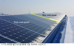 KT, 콘코리아와 태양광 발전효율 시험 프로젝트 실시