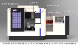 현대위아, 3D프린팅 탑재한 하이브리드 공작기계 개발