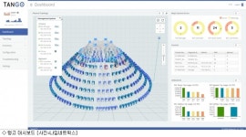나임네트웍스, SDDC 자동화 솔루션 특허 출원