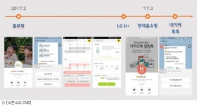 LG CNS 챗봇 서비스 사업 속도낸다