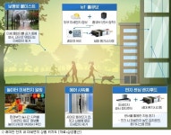 래미안, 우리 아파트는 미세먼지 걱정 없어요
