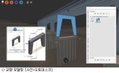 오토데스크, 인프라웍스·오토캐드 시빌 3D 출시