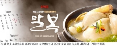 올 여름 보양식…삼계탕보다 장어·전복이 인기