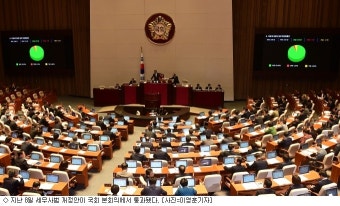 변호사에 이어 의사도 집단행동, 집단이기주의?
