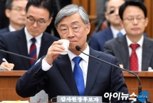 [포토]물 마시는 최재형 감사원장 후보