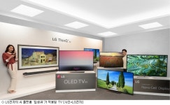 [CES 미리보기]집→건물→도시…IT 생태계 무한확장