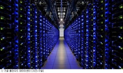 국내 클라우드 기업 증가…12곳이 매출 61% 차지