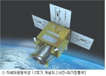 민간주도 차세대중형위성 2호기 개발착수