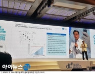 작년 최대 ICO 성공, 에이치닥(Hdac) 비결은?