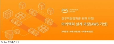 메가존, 4월부터 AWS 클라우드 교육센터 운영