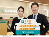 KEB하나은행, 하나카드와 손잡고 1Q 오토론 출시