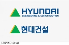 [특징주]건설주, 급등…남북 도로·철도 연결된다