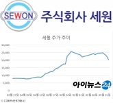 유명 다과점 호원당 대표, 세원 투자로 단기차익