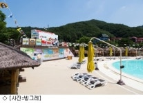 현선유통(빙그레 우유) | [오늘의 유통 단신] 빙그레, 오션월드에 풀 개장 外