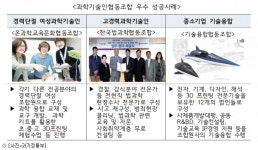 과기정통부, 과학기술인협동조합 일자리 1만개 창출