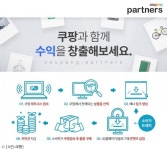 쿠팡, 온라인 제휴마케팅 쿠팡 파트너스 론칭