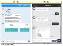 암호화 없는 금융 '챗봇' 개인정보 수집 우려…통제 강화