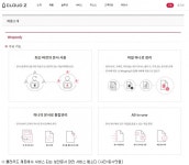 (주)아이디일일구닷컴 | 파수닷컴, SK C&C '클라우드 Z'에서 문서관리 SW 서비스