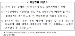 새 외감법 국무회의 통과...유한회사도 외부감사 대상