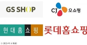 송출수수료 악몽…TV홈쇼핑업계 3Q 실적 우울