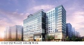 안강프라이빗다산109호 | 다산신도시 오피스텔 ‘다산 안강 럭스나인’ 분양