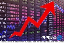 [마감]코스피, 2080선 회복… 기관 대량 순매수