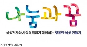 삼성전자-사회복지공동모금회, 65개 비영리단체에 매년 100억원 지원