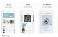 지니뮤직 KT멤버십 포인트로 음악 저렴하게 감상