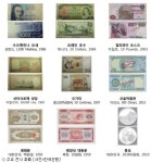 한국은행 화폐박물관, 화폐 속 문화유산展 연다